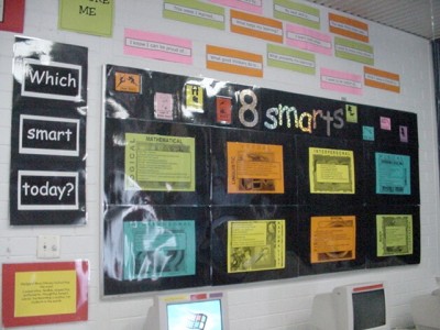 Multiple Intelligences