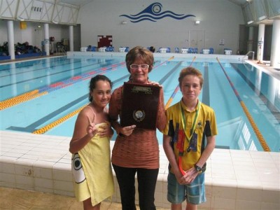 Making Waves At The Aquatic Centre 4 Making Waves At The Aquatic Centre 2