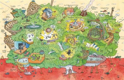 Andy Griffiths' Guest Post 23 Andy Griffiths' Guest Post 20