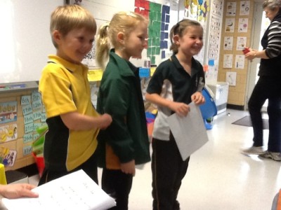 Our School Community Inquiry Celebration - Room 22 9