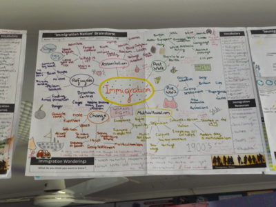 Inquiry Based Learning 8