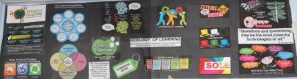 Inquiry Based Learning 3