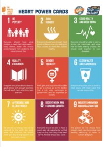 Sustainable Development Goals 2