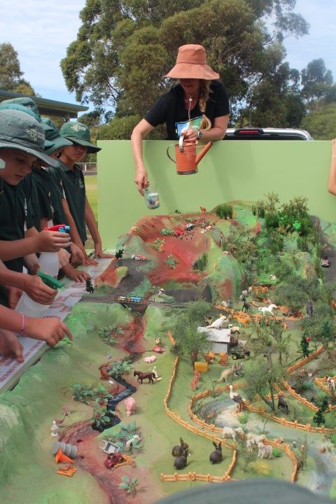 Nature Conservation And The Catchment Model 4 Nature Conservation And The Catchment Model 4