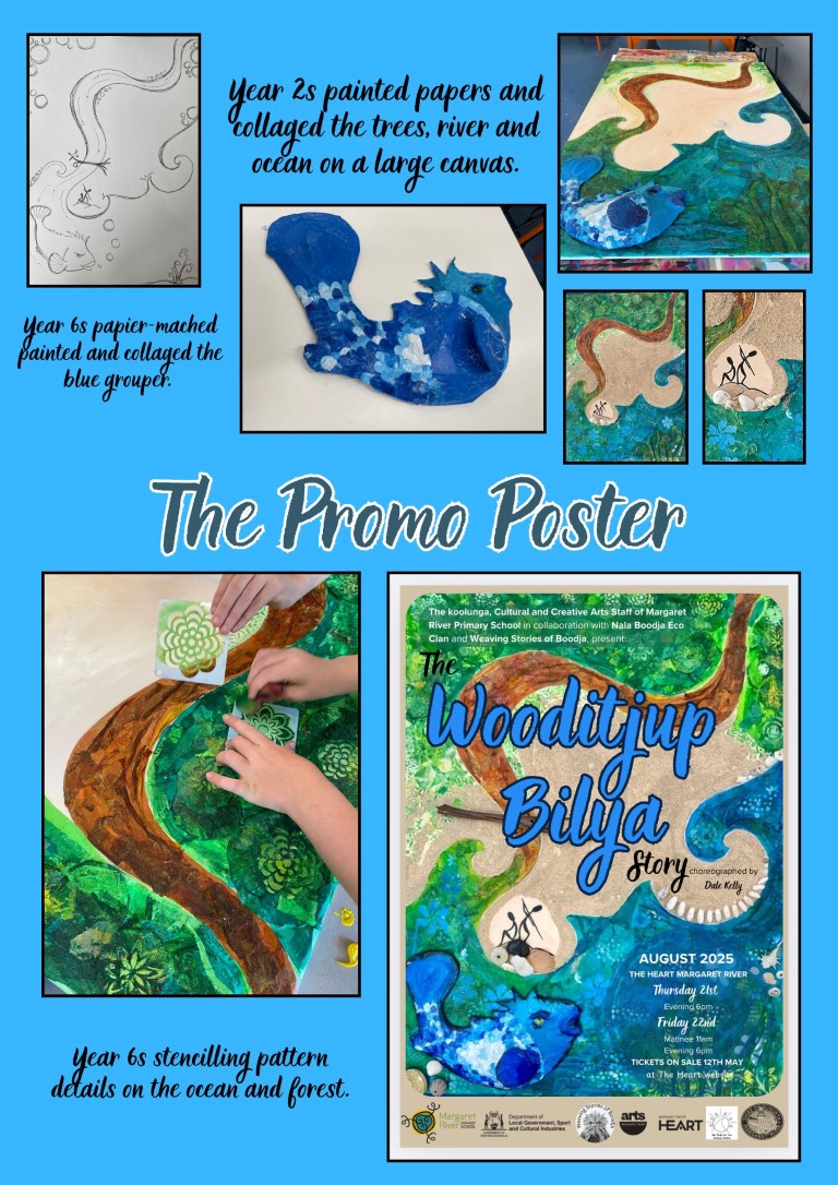 Behind The Scenes Of Wooditjup Bilya 15 Behind The Scenes Of Wooditjup Bilya 15