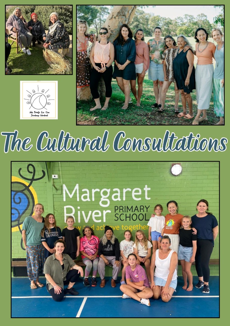 Behind The Scenes Of Wooditjup Bilya 18 Behind The Scenes Of Wooditjup Bilya 18