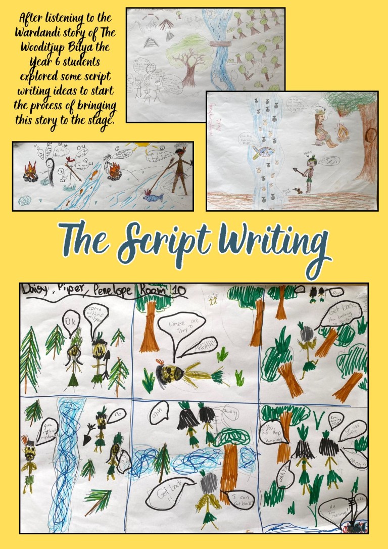 Behind The Scenes Of Wooditjup Bilya 7 Behind The Scenes Of Wooditjup Bilya 7